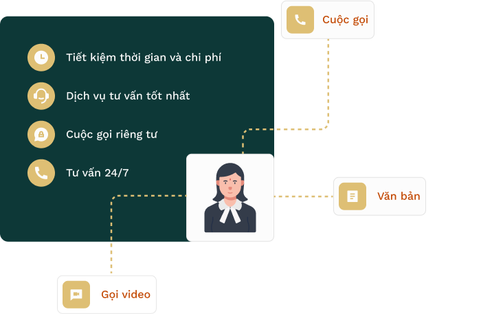 Luật sư